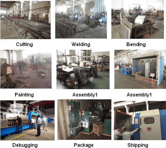 wire and cable production line